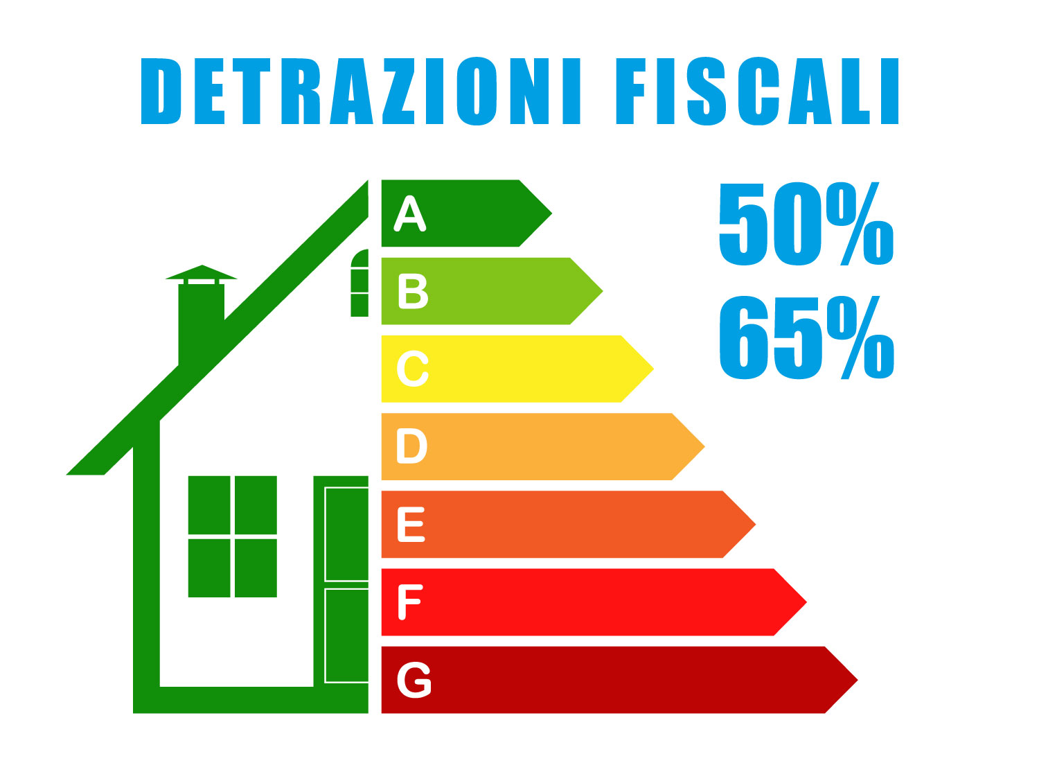 detrazioni_fiscali